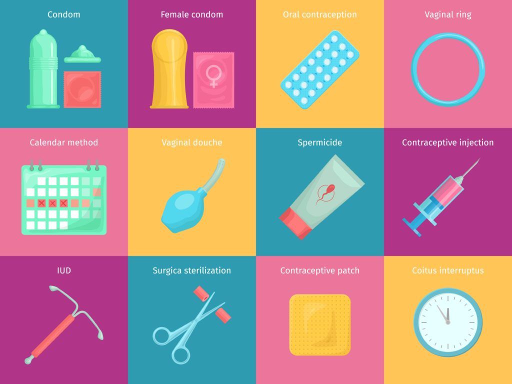 various birth control methods shown on a colored checkerboard